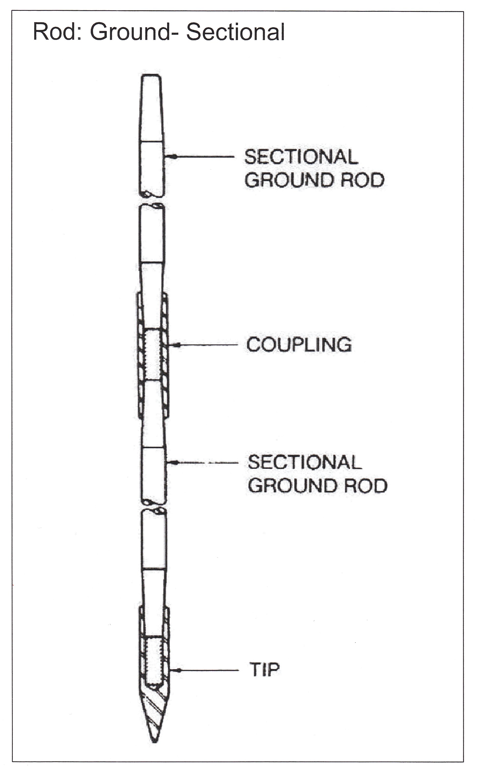 ROD GROUND SECTIONAL PAGE 1-25-2.jpg